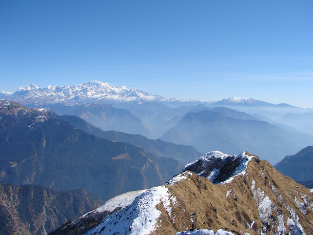 Chopta Tour Pacakage