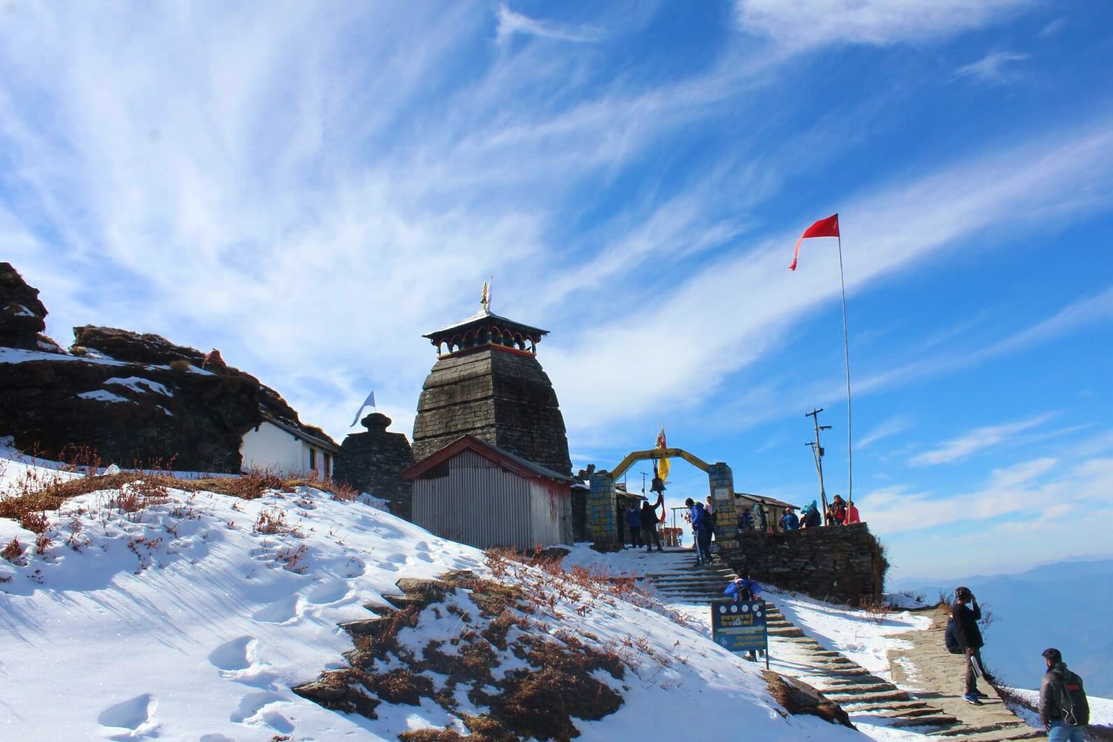 Scenic view of manali