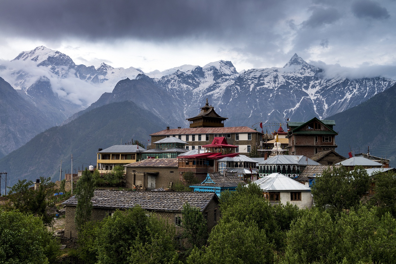 kedarnath package